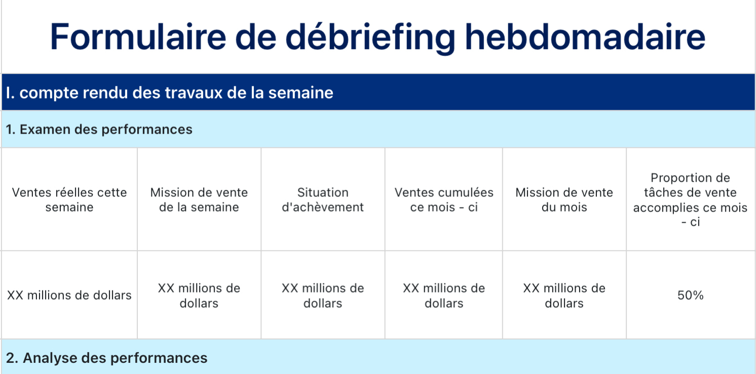 Formulaire de débriefing hebdomadaire
